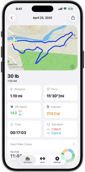Post‑ruck detail view with map of the completed route and cards for distance, pace, calories, elevation gain and loss, time, and heart rate zones chart.